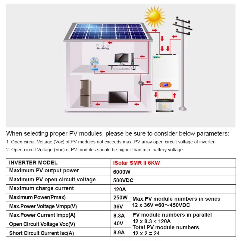 EASUN Hybrid Solar Inverter 6000W 48V 230V MPPT Pure Sine Wave 120A 48V Off Grid Solar Inverter Built-in WIFI Support Communicate with 51.2V Lifepo4 B