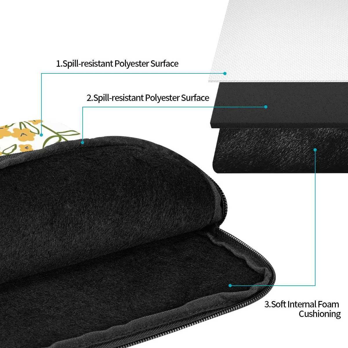 Laptop Notebook Bag Case Mafalda And Flowers Computer Sleeve Case Kawaii Cartoon 10 12 13 15 17 Inch Shockproof Case BagW251015