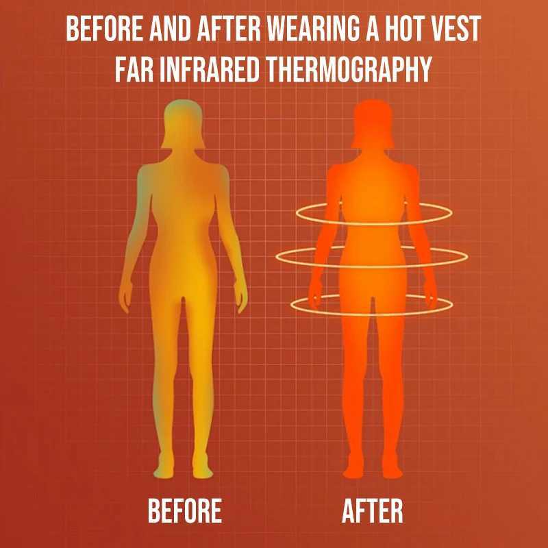 21 Areas Unisex Heated Vest USB Electric Heated Jackets Smart Heating Coat for Outdoor Motorcycle Camping Fishing Skiing Hunting H251017