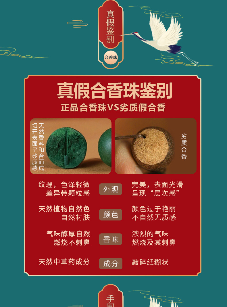 Natural Materials Blue Apothecary Traditional Chinese Medicine (TCM) Blended Incense Beads Long-lasting Fragrance Loose Beads