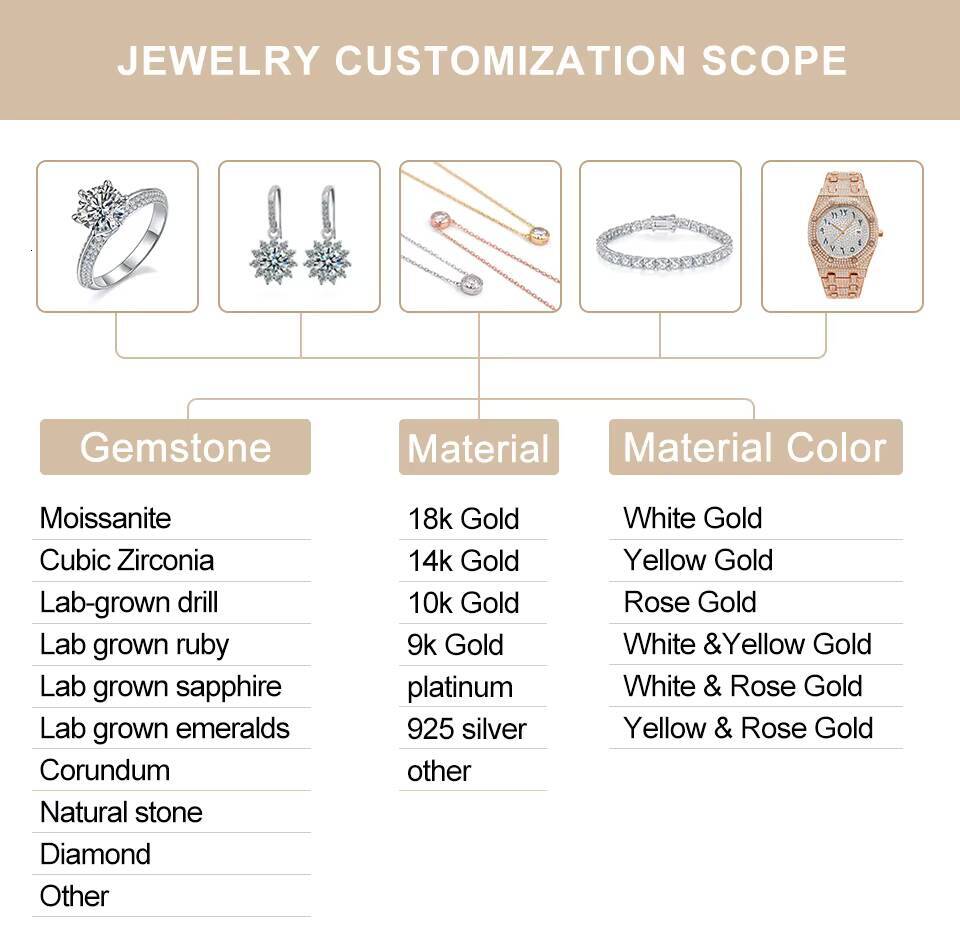 Redleaf Gemstones New Style Mens Hip Hop Style Fine Jewelry Custom Design 925 Sterling Silver Gold Plated Rings Moissanite