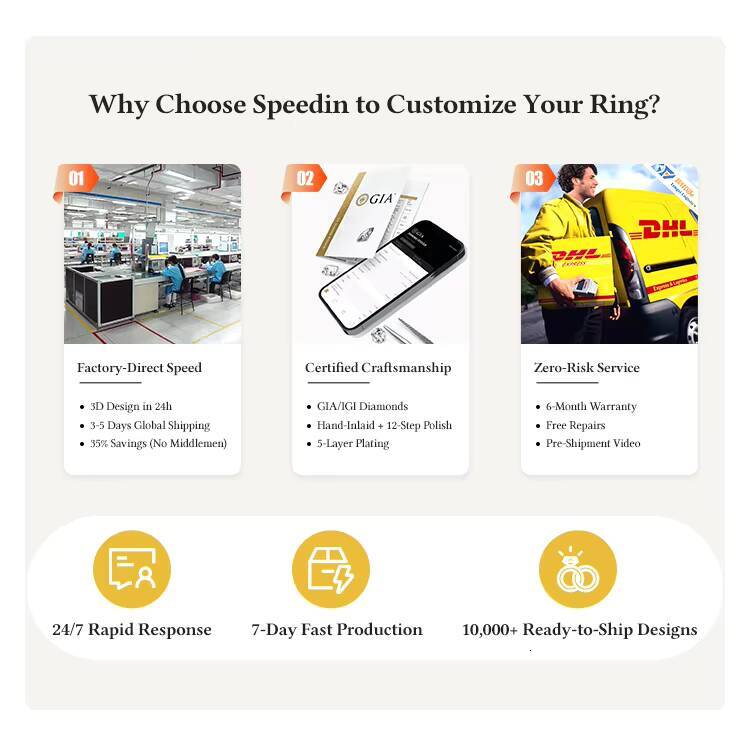 SPEEDIN High Jewelry Customization IGI GIA Certified 18K 14K 10K 9K Lab Grown Diamond Oval Solitaire Engagement Ring