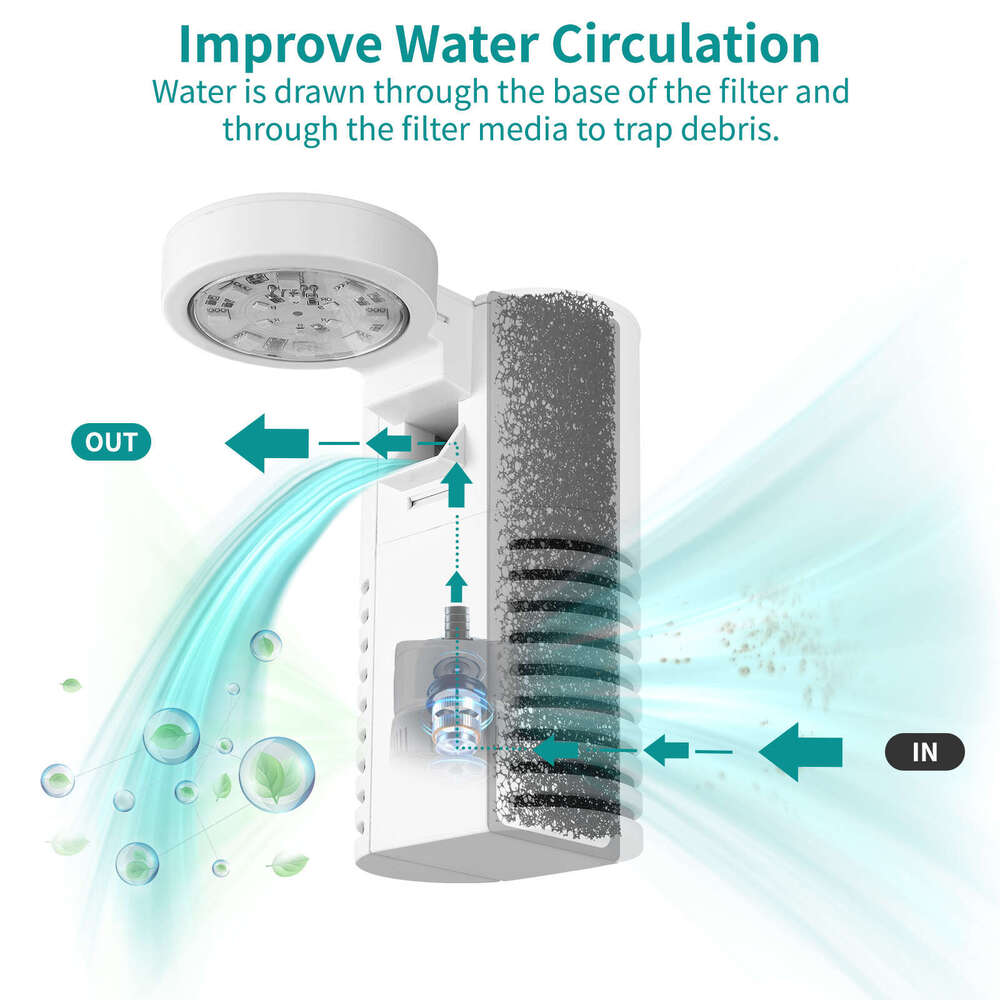 Acrylic Fish Tank with Night Light, 3 Gallon Fish Tank with Filter and Light, Self Cleaning Desktop Aquarium Starter Kit & LED Lamp, 360 View for Smal