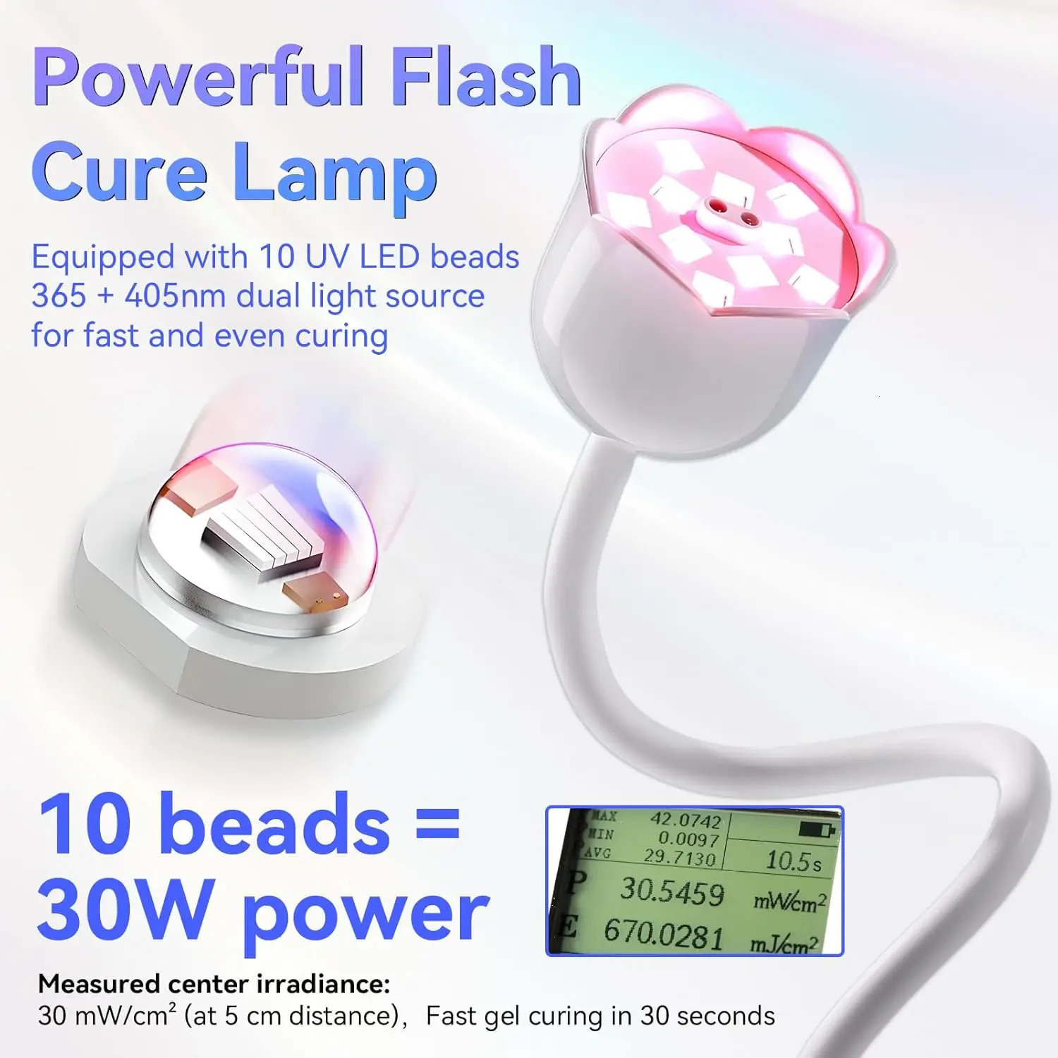 Makartt UV Nail Lamp Portable Rechargeable LED Light with Sensor for Nail ExtensionGel Polsih Rhinestone Glue Gel Flash Cure 251014