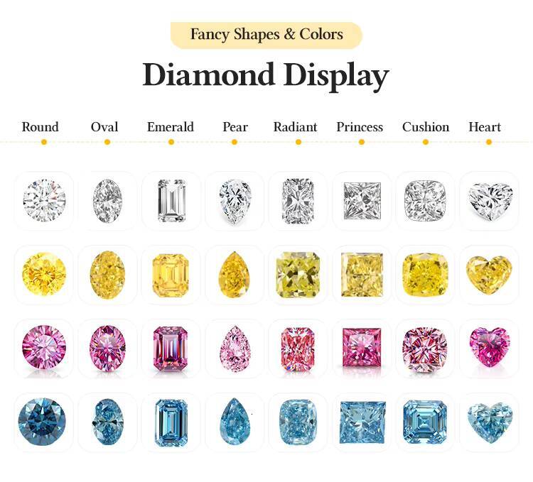 SPEEDIN High Jewelry Customization IGI GIA Certified 18K 14K 10K 9K Lab Grown Diamond Oval Solitaire Engagement Ring