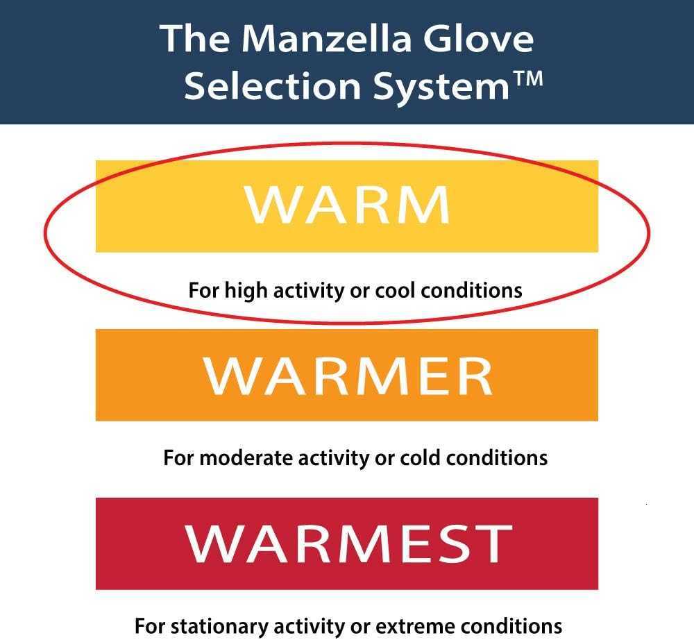 Mens Ranger Lightweight Fleece Cold Weather FormFitting Hunting Gloves Z251017