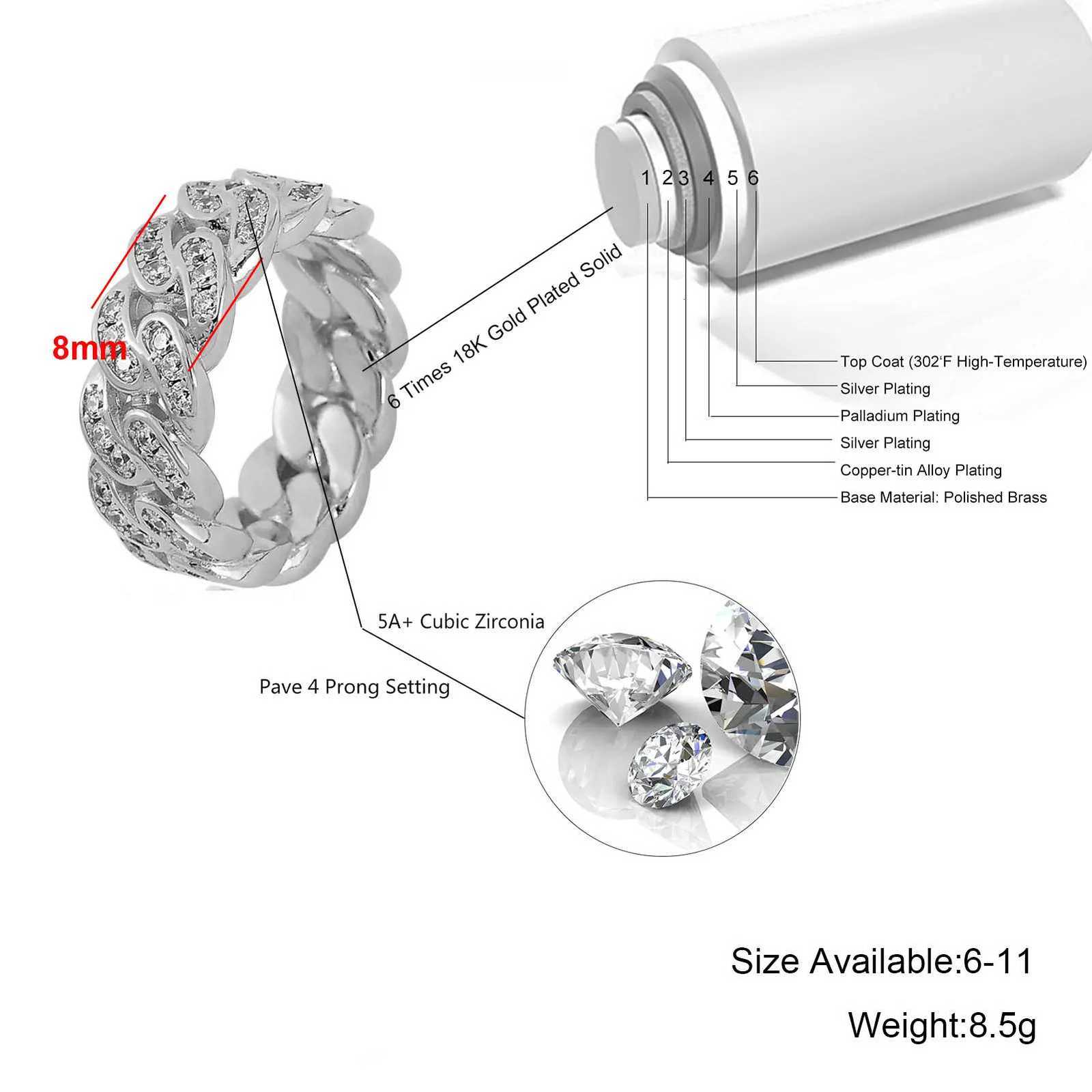 Iced Out Personalized Fashion Cuban Link Chain Ring Gold Plated Bling CZ Simulated Zircon Hip Hop Ring for Men WomenW251017