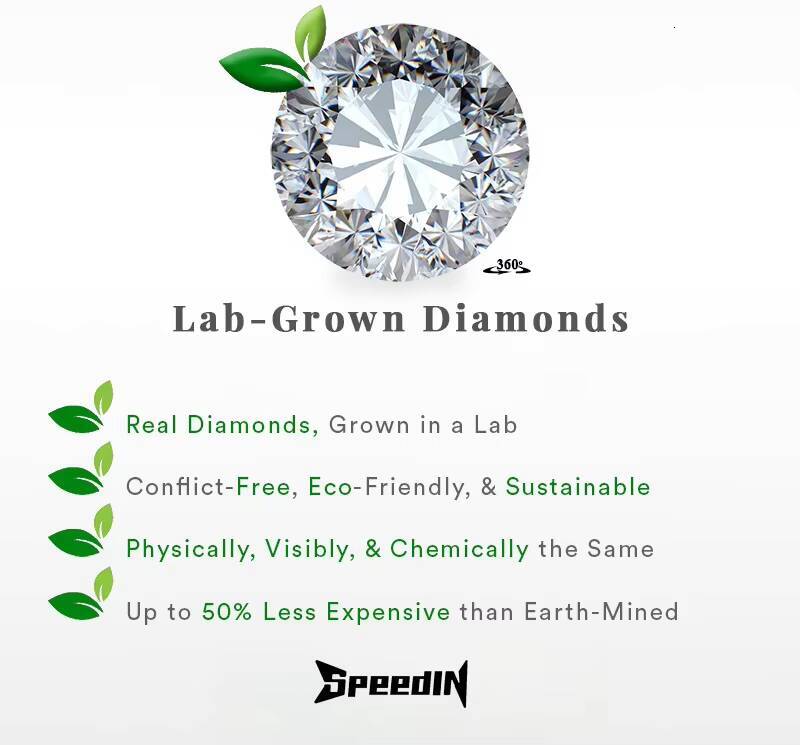 IGI Certified Fine Jewelry Ring DVS1 Round Cut 1ct Laboratory Grown Diamond Customizable Womens Wedding Ring Proposal Ring