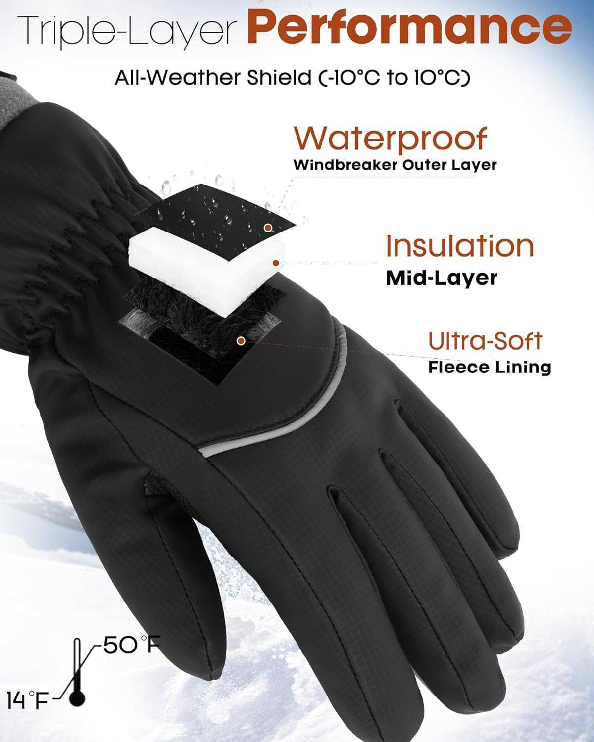 Winter Gloves for Men Women Windproof Waterproof Cold Weather Full Touchscreen Warm Ski Snow Fleece Lined Z251017