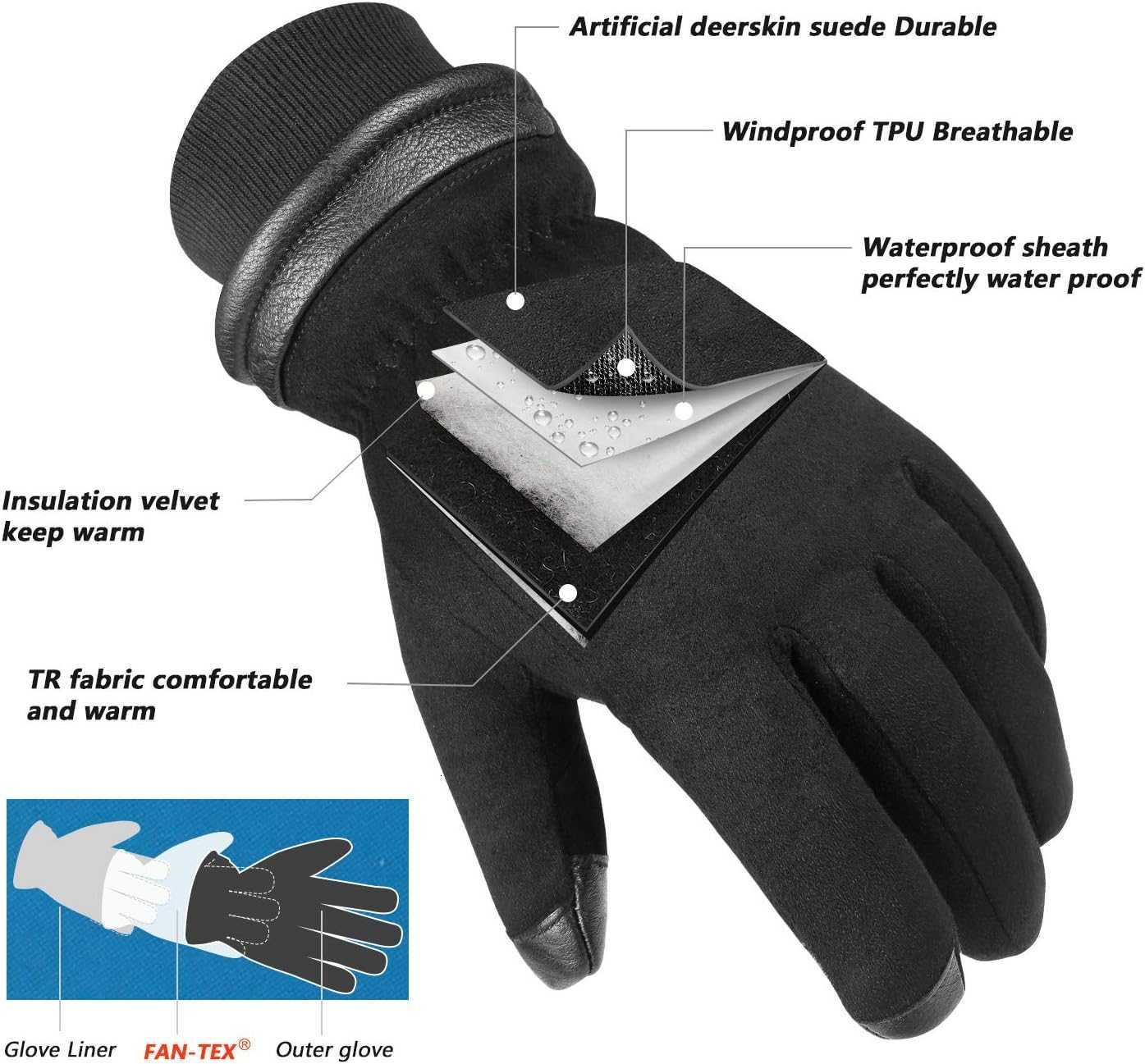 Waterproof Winter Gloves for Men Women Touchscreen Antislip Heated Glove Thermal Gifts for Dad Z251017