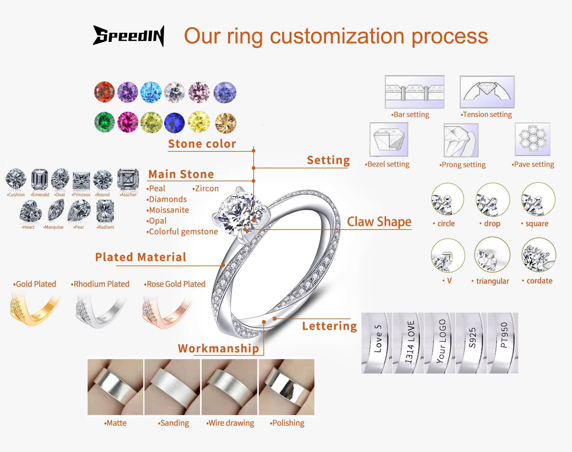 Custom Diamond Certified Jewellery Wedding and Engagement Rings Lab Grown Diamond Solid Gold baguette Ring