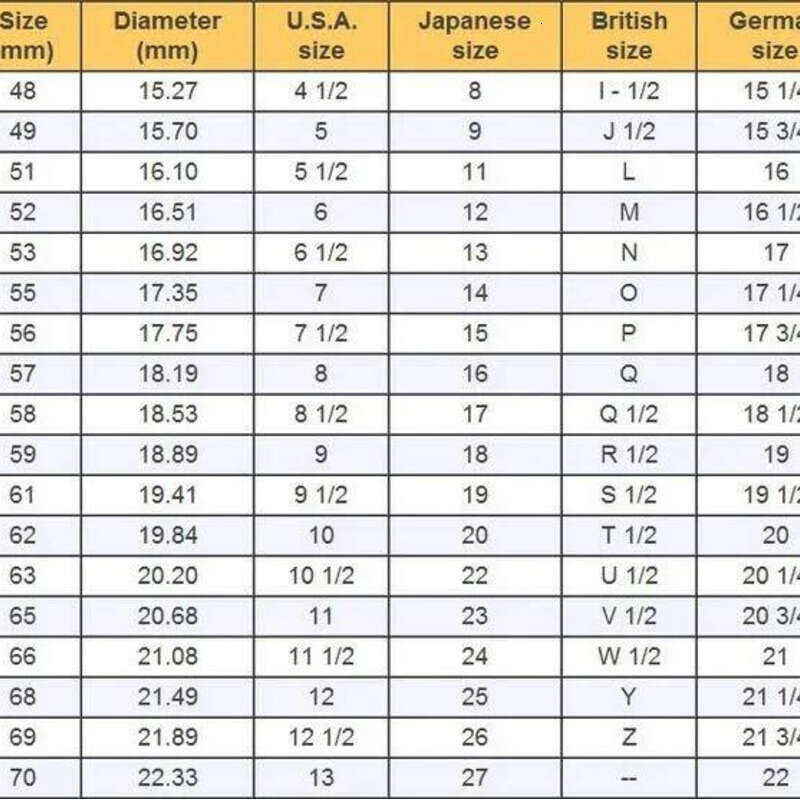 Victoria Wieck 3PCS Jewelry Princess Cut 10KT White Gold Filled Party Topaz Dia Women Wedding Band Finger Ring Gift