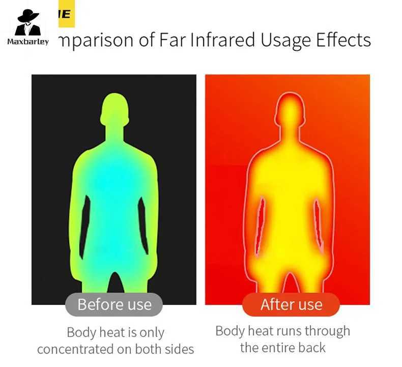 21 Areas Heated Vest Winter Mens Womens Motorcycle Jacket USB Electric Heating Jacket Heated Vests Moto Self Heating Clothing H251017