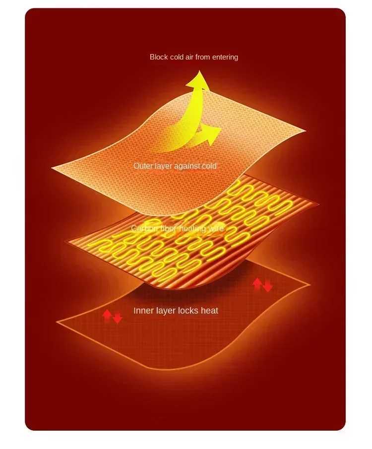 21 Zone Heating Suit Winter Mens Outdoor Warm USB Intelligent Heating Multi Gear Adjustable Controllable Temperature Jacket H251017