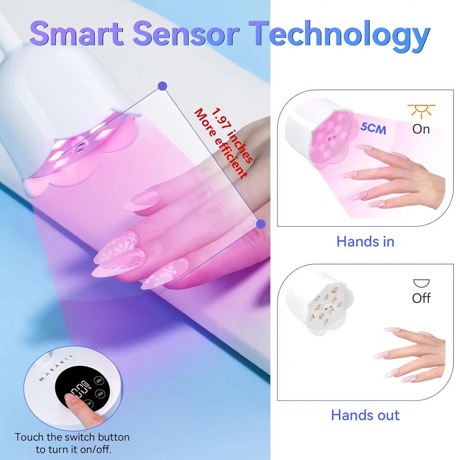 Makartt UV Nail Lamp Portable Rechargeable LED Light with Sensor for Nail ExtensionGel Polsih Rhinestone Glue Gel Flash Cure 251014