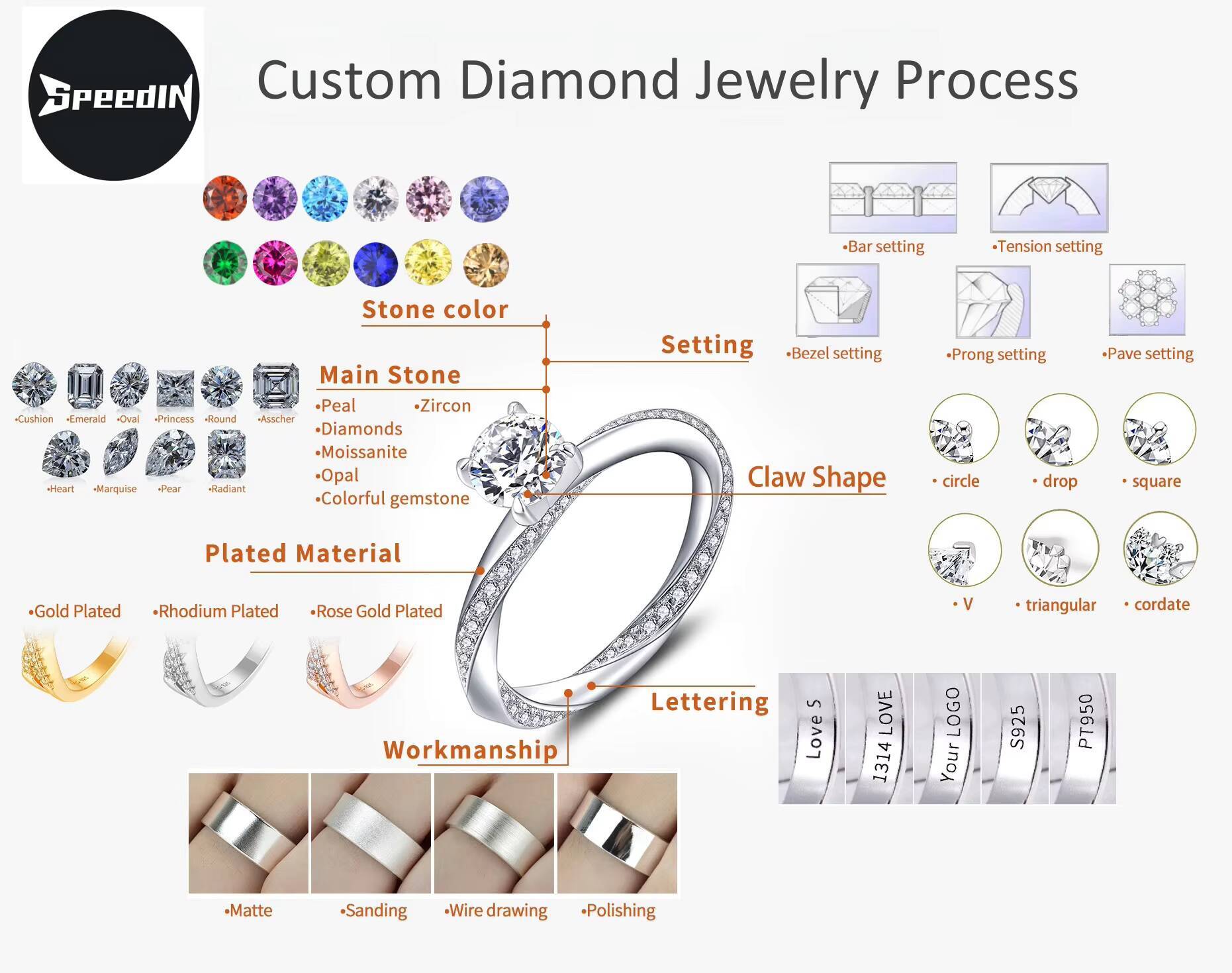 IGI Certified Diamond Ring Custom Jewelry Marquise Cut14K 18K Gold VVS VS Diamond Ring Lab Grown Diamond Ring