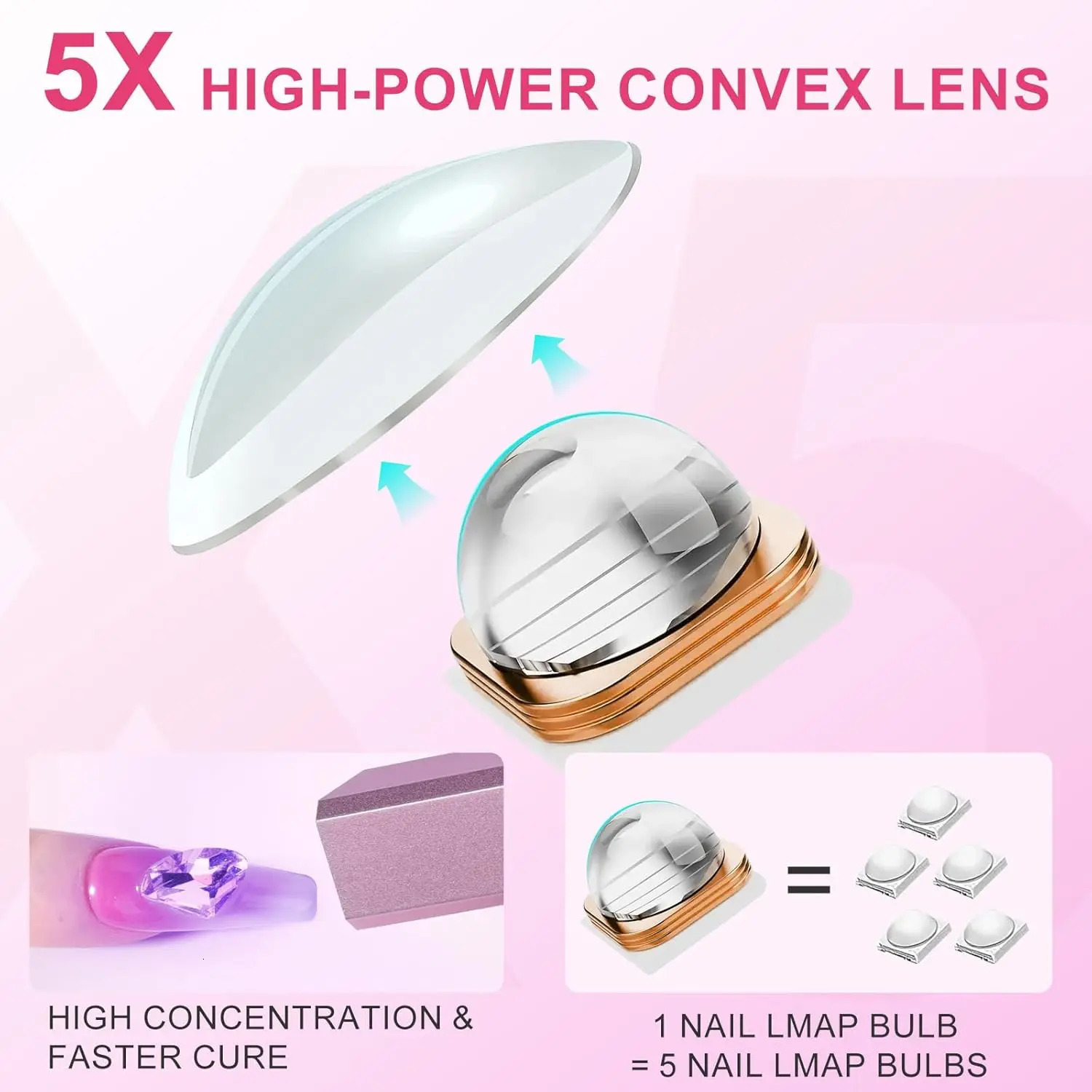 Handheld Nail Art LED Lamp 8Second Quick Dry Metal Mini Portable Rechargeable Nail Cure Lamp for Gel Polish Manicure 251014