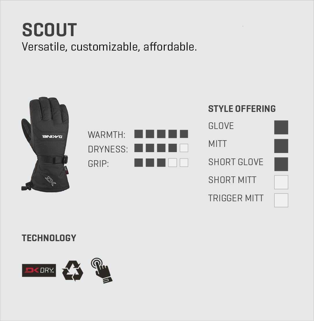 Mens Scout Snowboard Ski Gloves Z251017