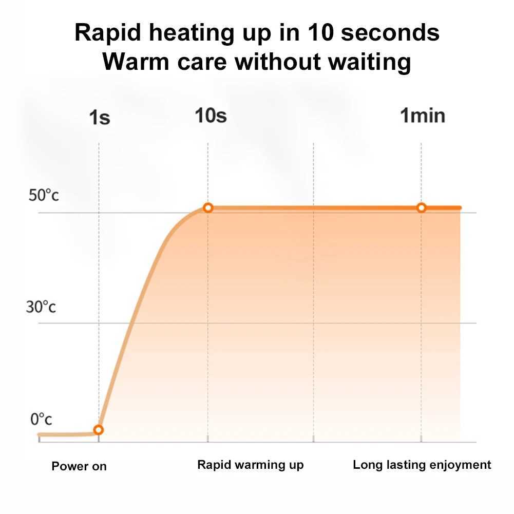 Motorcycle Warm Pants 12 Heating Zone USB 5V Thermal Pants Men Women Electric Heated Trousers Thick Casual Heated Pants H251017