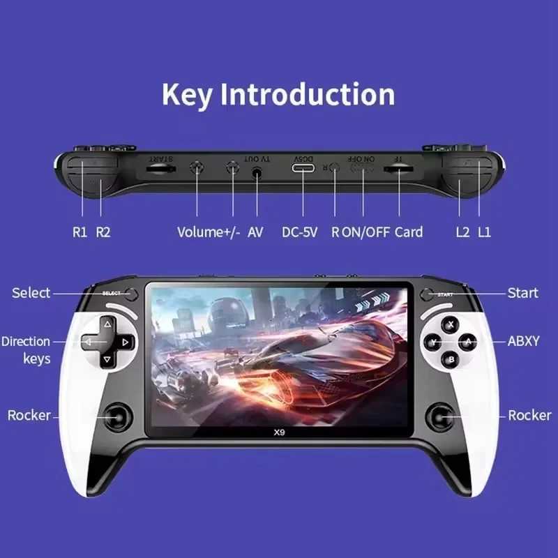 X9 Handheld Retro Game Player 55 Inch Sn Video Game Player Portable Game Player 2000 Games port GB GBA GBCXJ251016