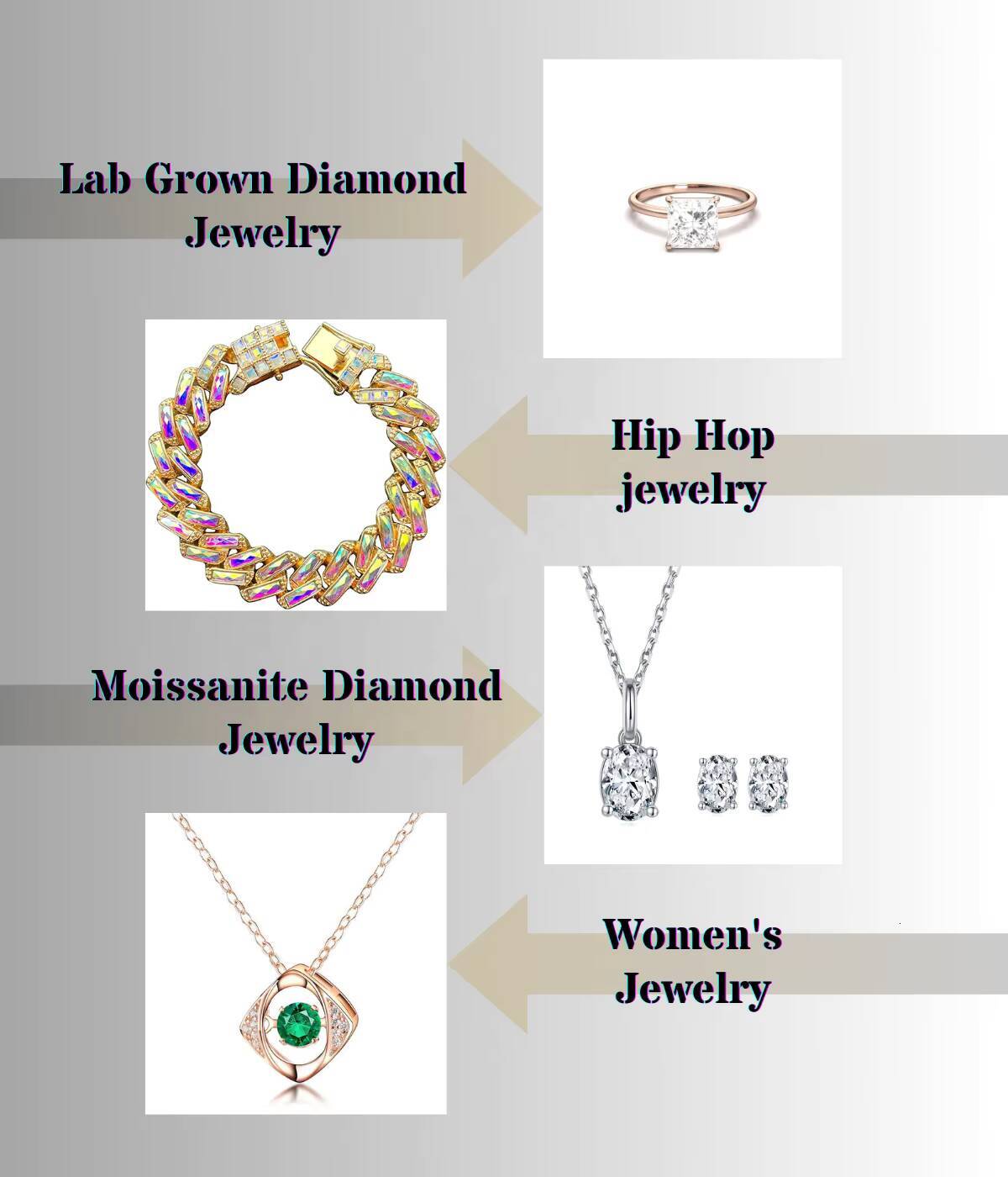 Speedin 05Ct 1Ct 15Ct 2Ct Oval Cut Lab Grown Diamond Rings DVS1 Diamond Solitaire Engagement Ring Double Claws