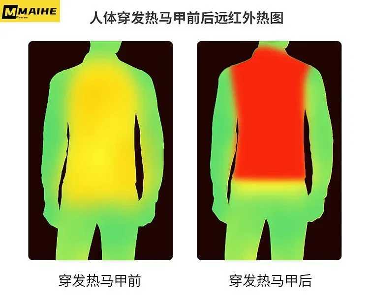 21 Areas Intelligent Electric Heating Vest Mens Winter Warm Jacket Usb Dual Control Infrared Heating Suit Casual Men Vest Coat H251017