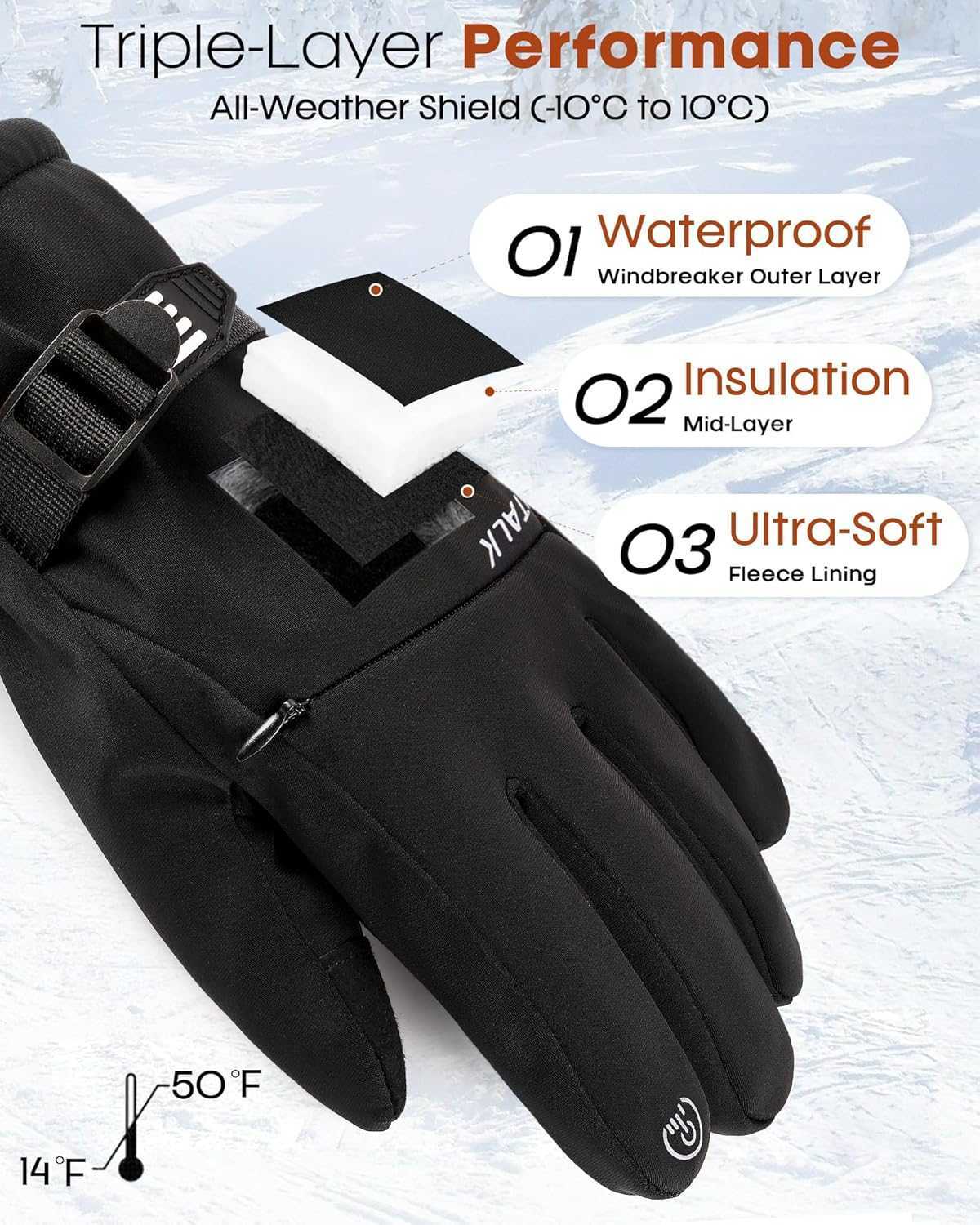 Winter Gloves for Men Women with Card Pocket Waterproof Windproof Cold Weather Touchscreen Warm Ski Snow Fleece Lined Z251017
