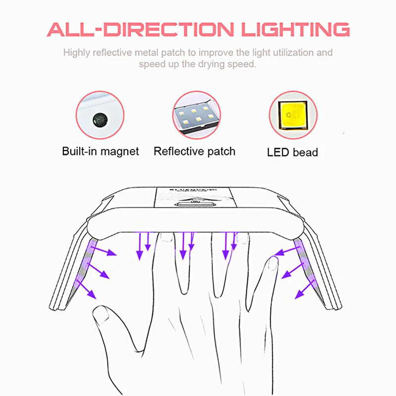 CHUNSHU Portable 24W Nail Dryer Machine Mini USB Cable Home Use Nail lamp Drying UV Gel Polish With 60120S Timer Nail Art Tools 251014