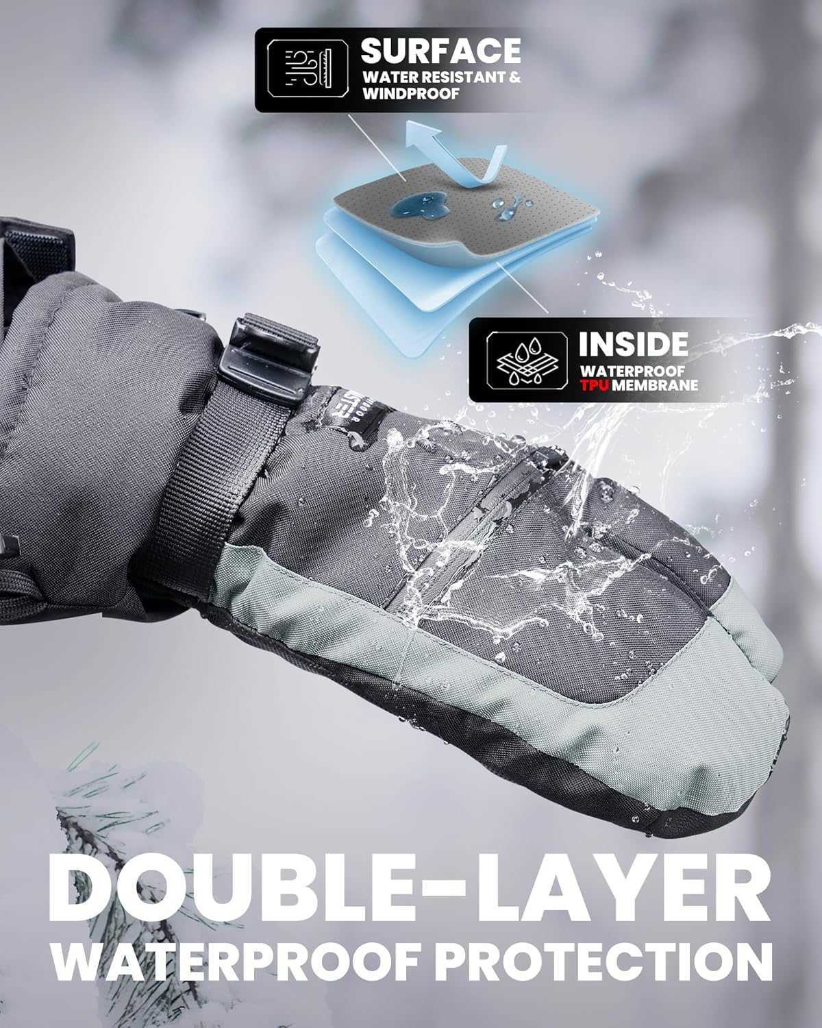 3Finger Ski Gloves for Women Men Waterproof Windproof Ski Mittens Winter Warm Snowboarding Gloves with DoublePocket Z251017