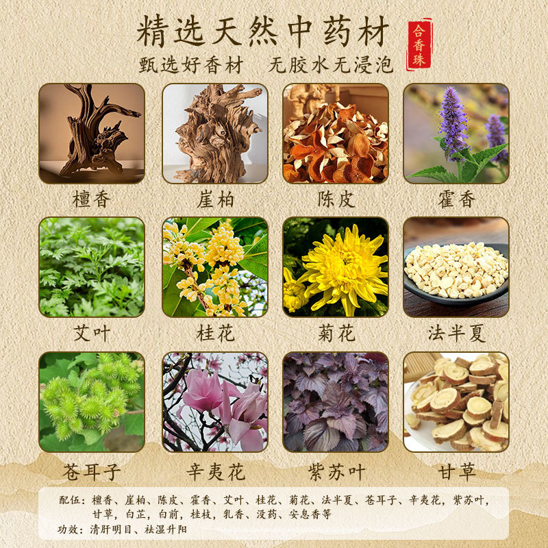 Natural Materials Blue Apothecary Traditional Chinese Medicine (TCM) Blended Incense Beads Long-lasting Fragrance Loose Beads