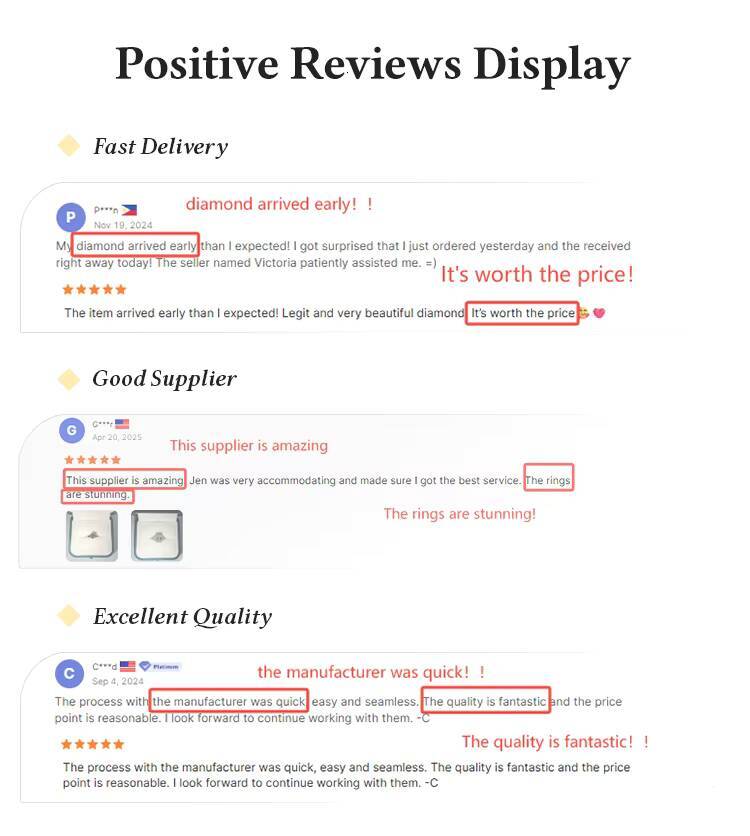 SPEEDIN High Jewelry Customization IGI GIA Certified 18K 14K 10K 9K Lab Grown Diamond Oval Solitaire Engagement Ring