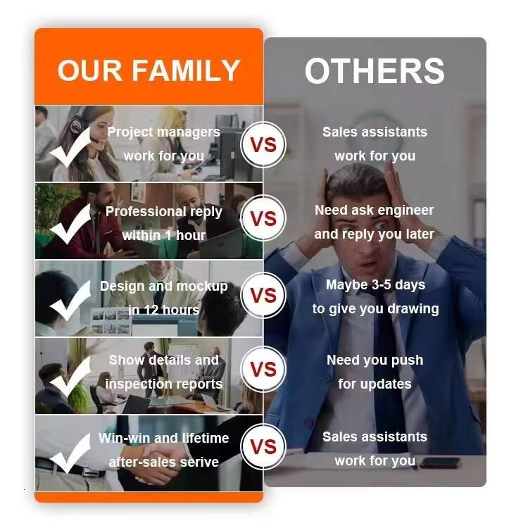 Speedin 05Ct 1Ct 15Ct 2Ct Oval Cut Lab Grown Diamond Rings DVS1 Diamond Solitaire Engagement Ring Double Claws