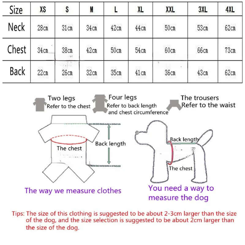 2025 new Designer Clothes Winter Small Dogs, Puppy Fill Cotton Jacket Coat for Cold Weather, Windproof Warm Dog Garments, Pet Thickened Outf