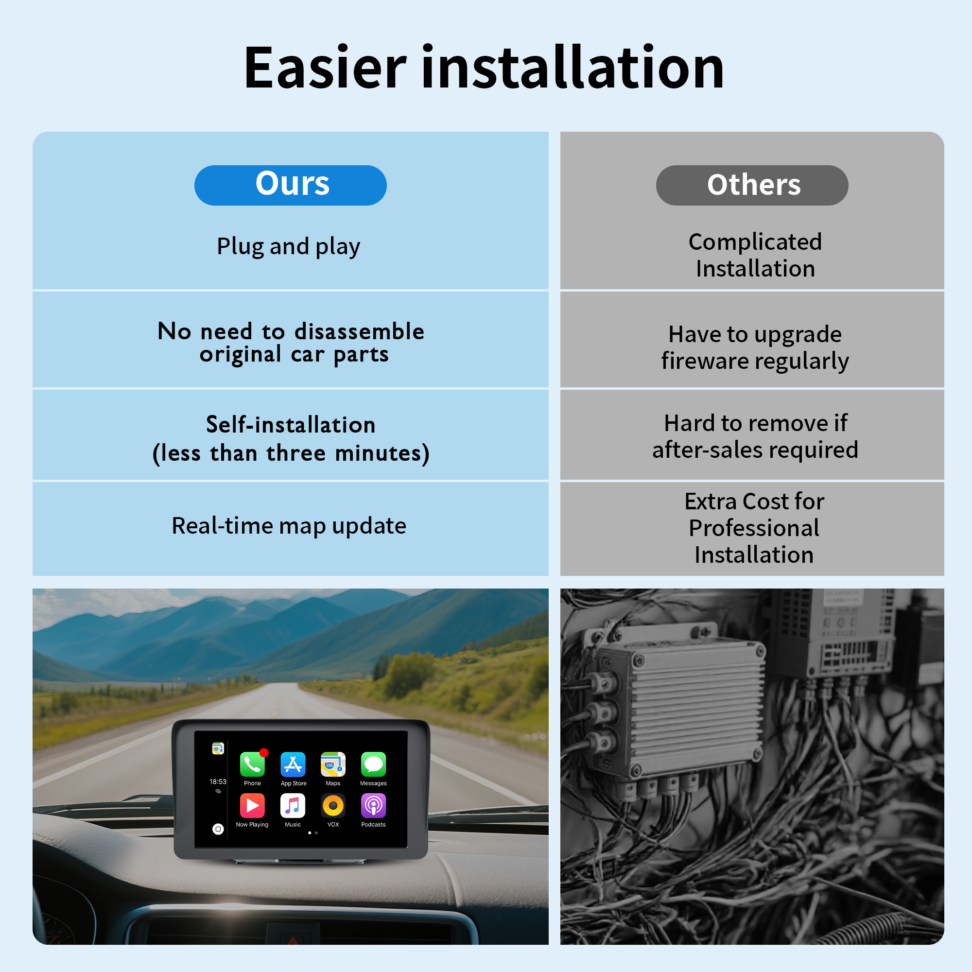 HD Portable GPS Navigation for Vehicles - Easy-to-Carry Route Planner H101VR