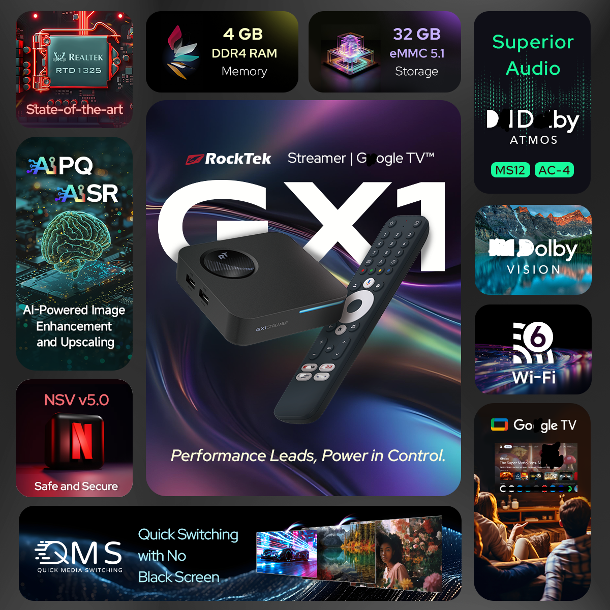 RockTek GX1 UHD Gogle GTV Certified TV Box 4GB RAM 32GB ROM Realtek1325 Quad Core 2T2R Dual Wifi6 BT5.2 100M LAN H.265