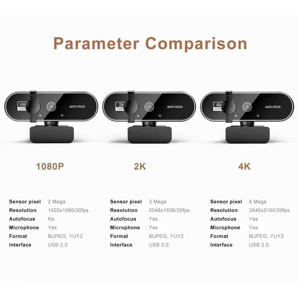 4K 2K 1080P Autofocus Webcam Full HD Camera Web Cam for Laptop PC Windows IOS With Microphone Video Calling Gamer Live Show X251018