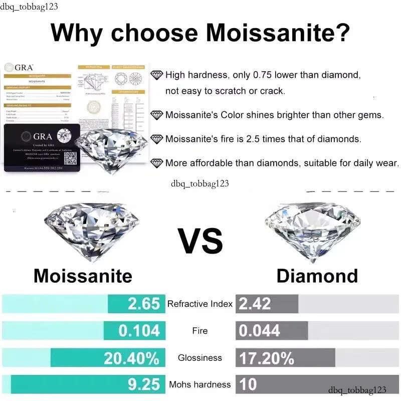 18mm Miami Necklace Sier Plated Gold Men Hip Hop Rock Cuban Link Chain Fashion Jewelry