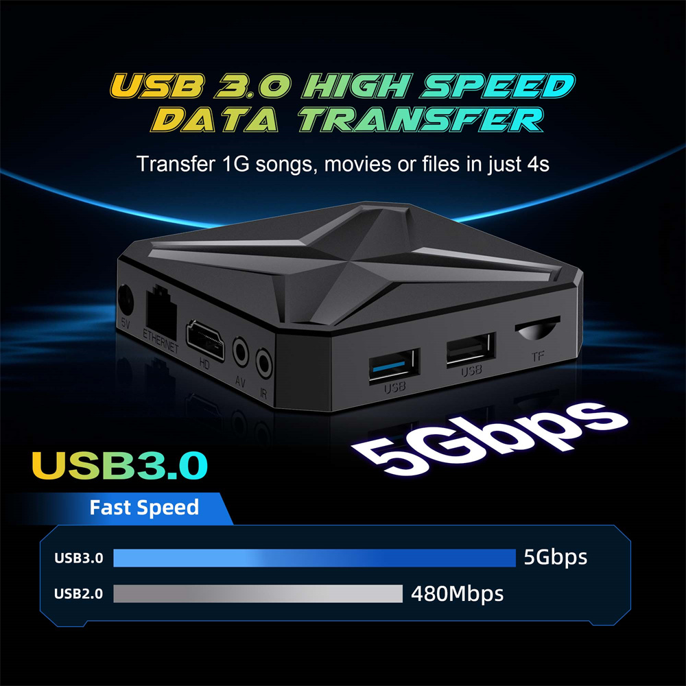 Q1 Mini+ Android 14 Smart RK3518 Tv Box Ultra HD Dual-UI Interface Wifi 6 Support BT 5.0 Media Player Set Top Box