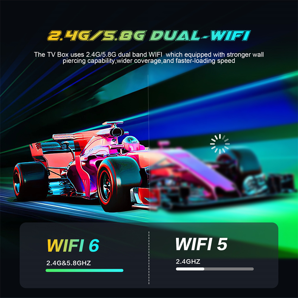 Q1 Mini+ Android 14 Smart RK3518 Tv Box Ultra HD Dual-UI Interface Wifi 6 Support BT 5.0 Media Player Set Top Box