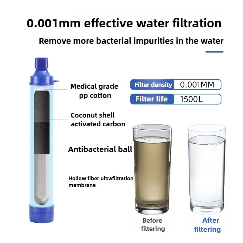 1500L Outdoor Personal Water Filter Portable Water Purifier Survival Straw UltraLight 001 Micron 4Stage Filter System 251018