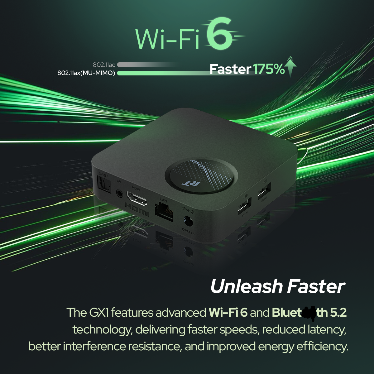 RockTek GX1 UHD Gogle GTV Certified TV Box 4GB RAM 32GB ROM Realtek1325 Quad Core 2T2R Dual Wifi6 BT5.2 100M LAN H.265