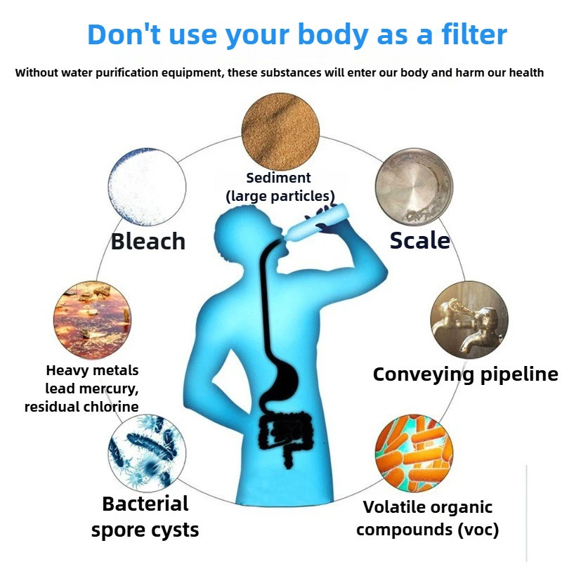 1500L Outdoor Personal Water Filter Portable Water Purifier Survival Straw UltraLight 001 Micron 4Stage Filter System 251018