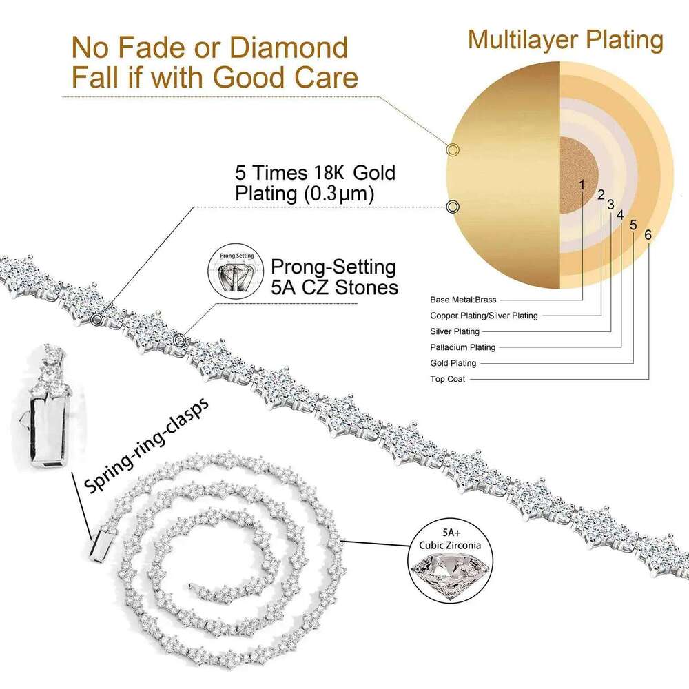 Iced Out 5A Cubic Zirconia Classic Tennis Choker Chain 6.5mm Honeycomb Hip Hop Sier Gold Plated Necklace for Men Women Gift