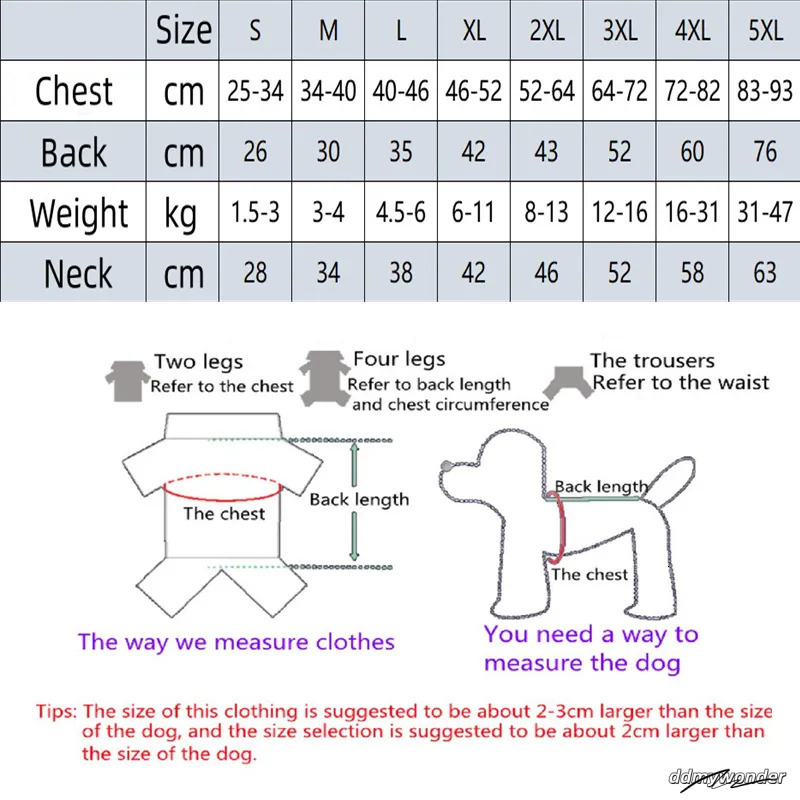 Waterproof Dog Raincoat With Adjustable Hood Tail Drawstring - Outdoor Rain Jacket For Small, Medium, And Large Dogs Ddmywonder