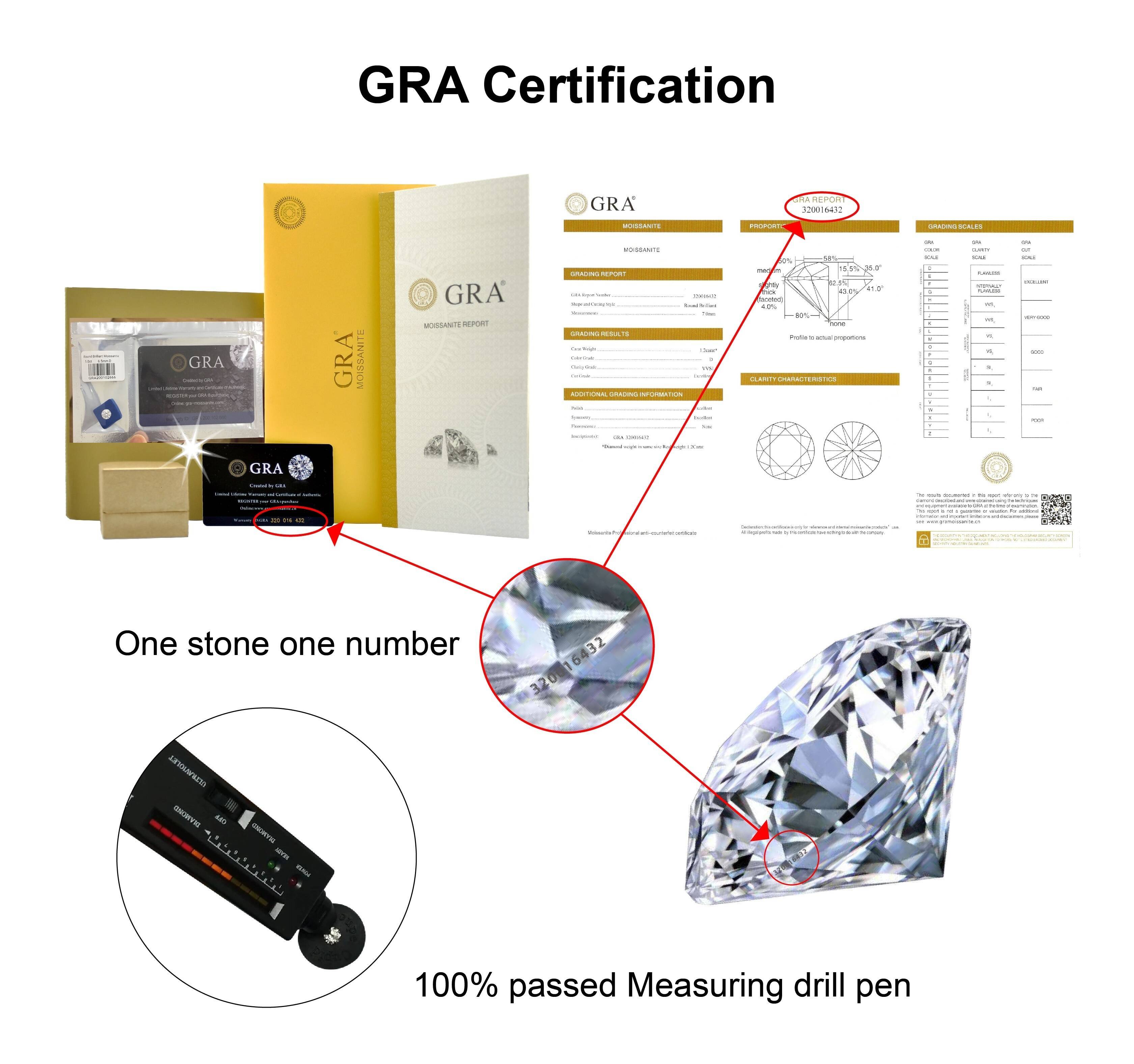 Factory Direct Sale 14K Solid Rose Gold Classic Engagement Wedding Ring 1CT Moissanite Brilliant Cut Diamond for Women