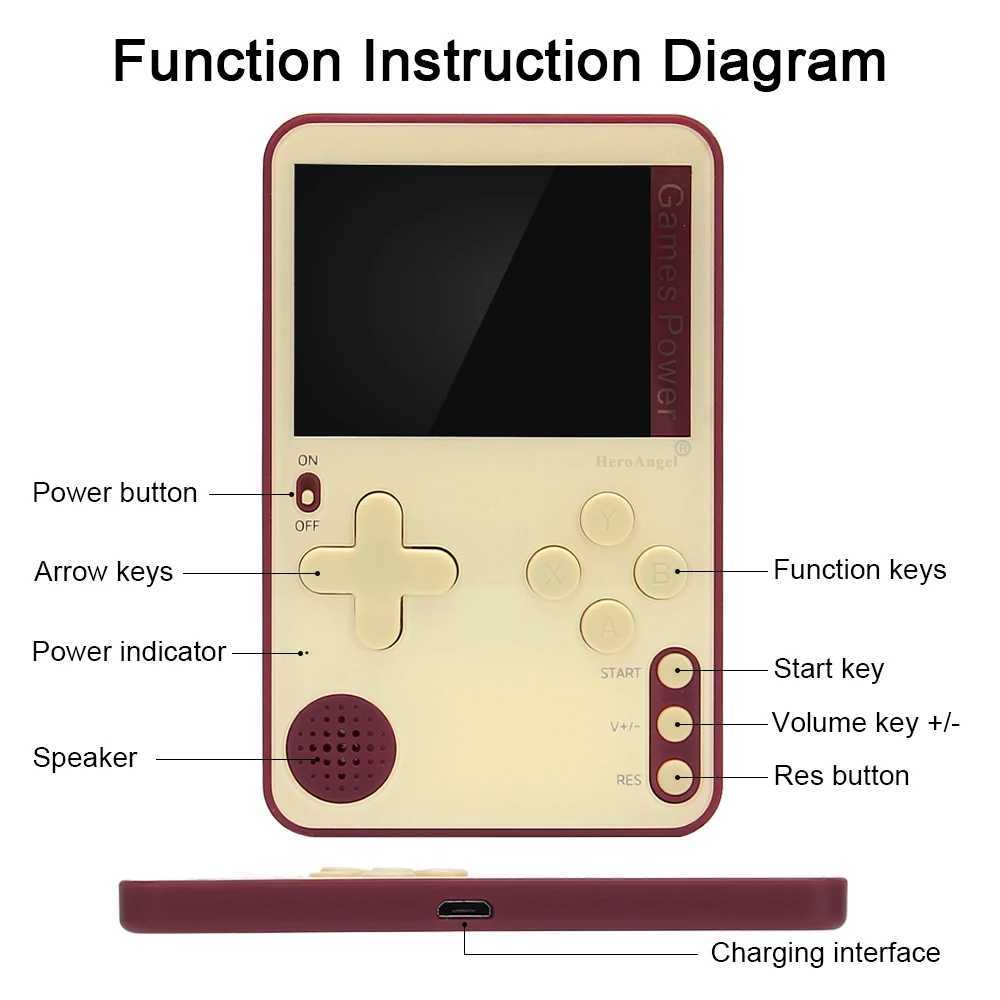 K10 Ultrathin Handheld Game Console 24inch Color Screen Handheld Game Console with 500 Retro Games 400mAh Rechargeable Battery J251120