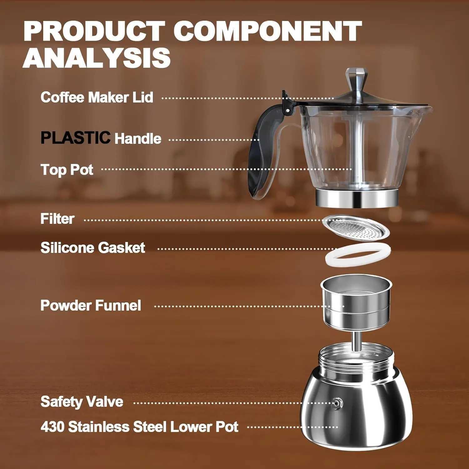 46 SeeThrough Stainless Moka Pot Unique Clear Resin Body 430 Base HeOffCamping Use Works on Induction Gas Y251020