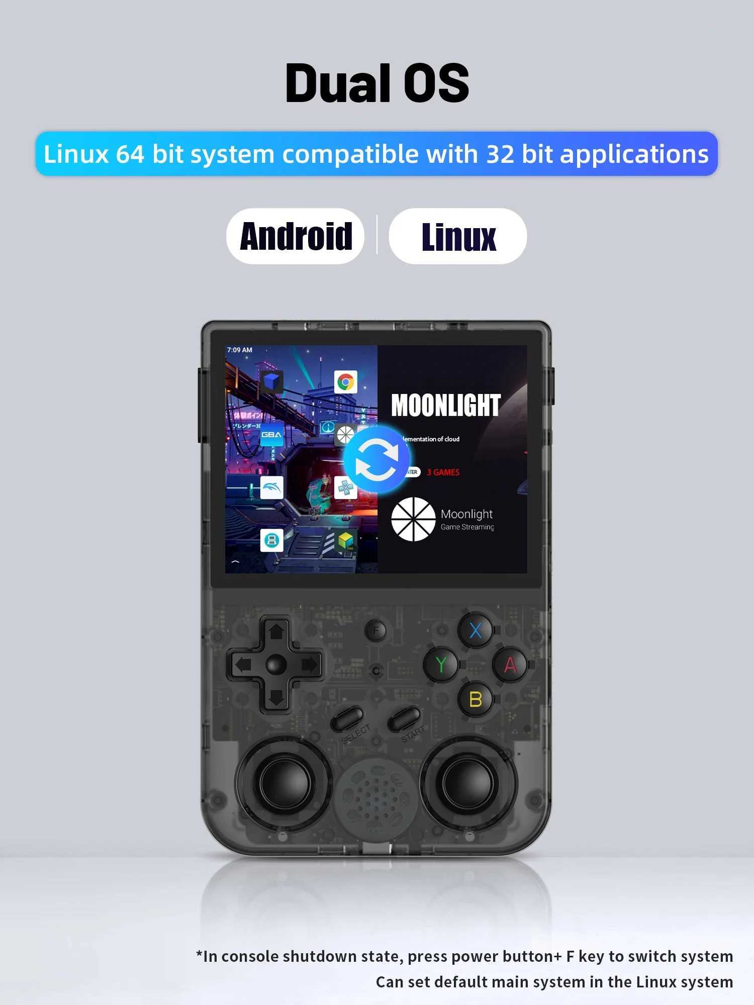 ANBERNIC RG353V RG353VS Handheld Game Console 35 Ips SCREEn Output Android Linux OS supports Wift Builtin 20000 Games J251120