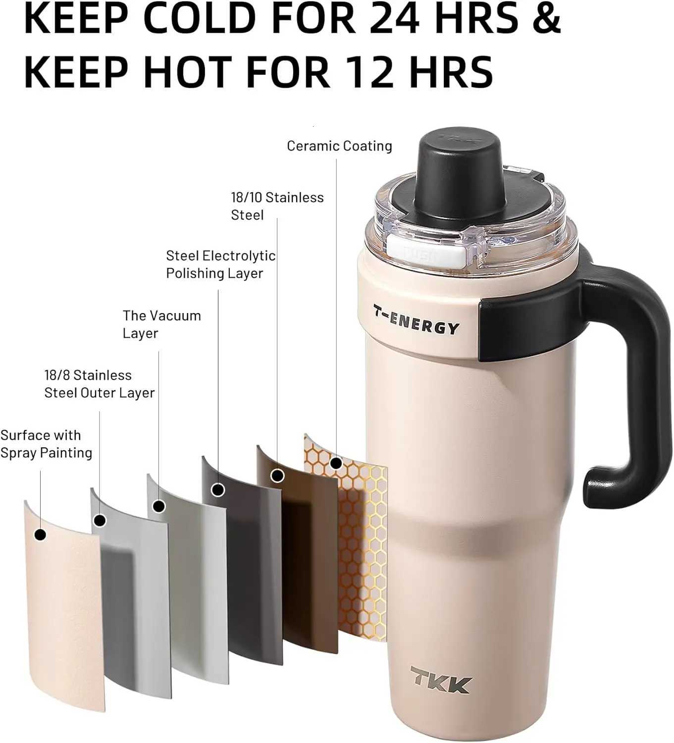 TKK Car cup 40 oz Insated s Stainless Steel Travel g with Ceramic Coating Leak Proof Double Walled d Coffee Cup Y251020