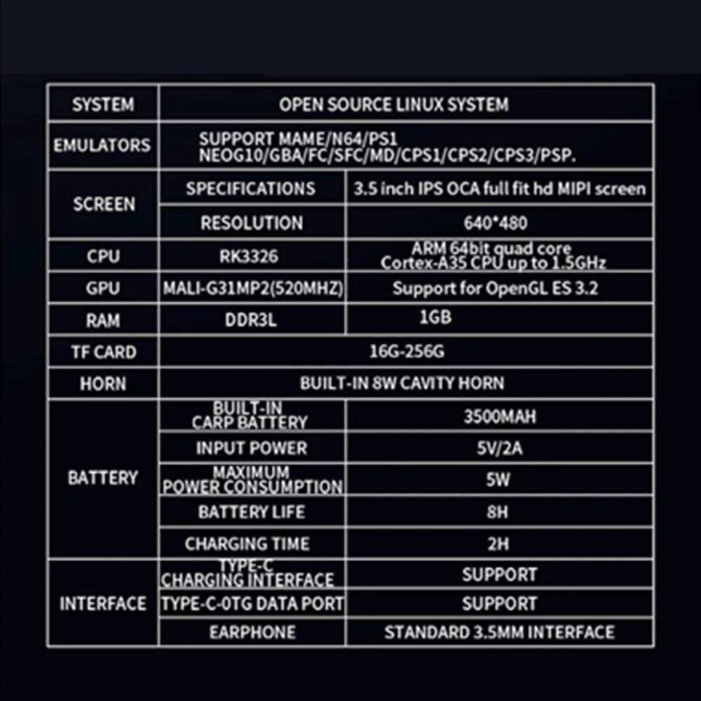 Retro R36S Handheld Video Game Console 35 Inch IPS Screen 128GB Preloaded Games Portable Pocket Player Linux System J251120